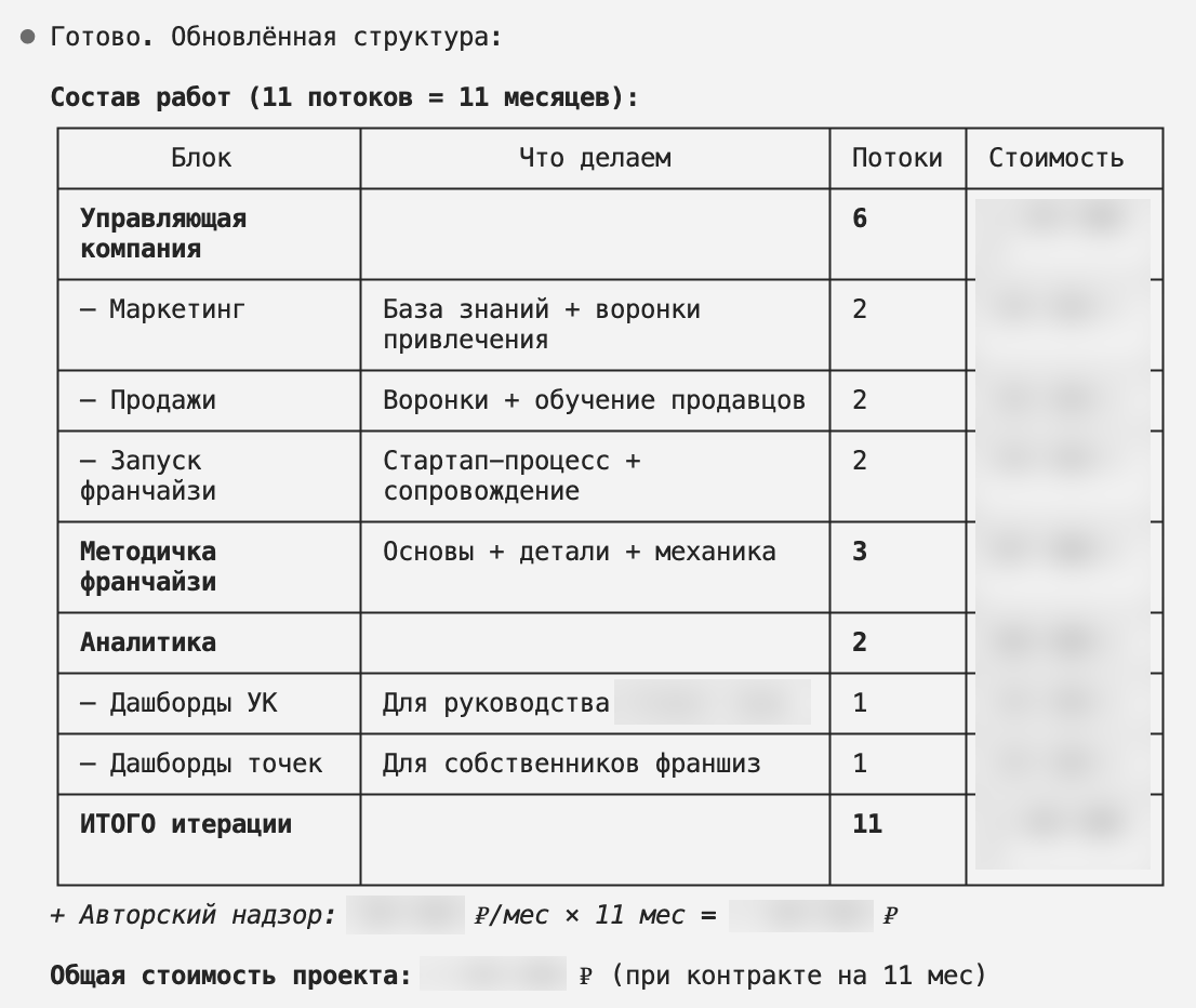 Коммерческое предложение